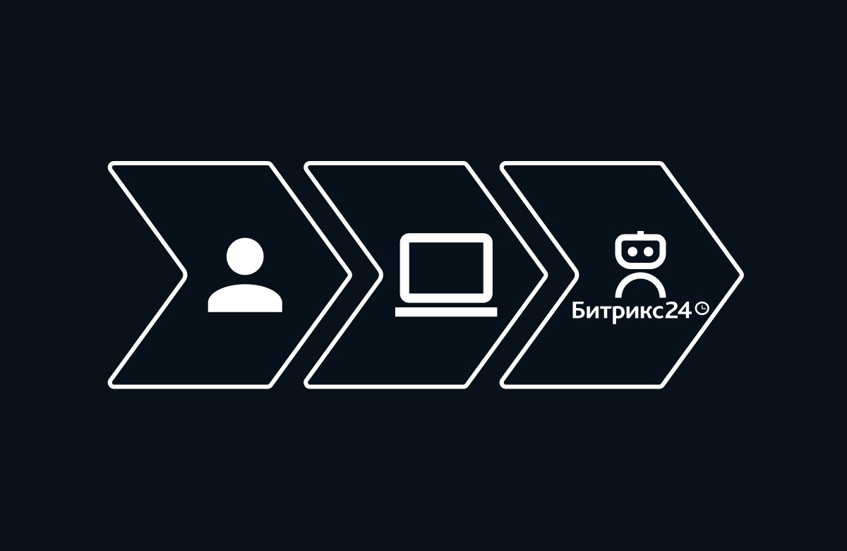 b24, bitrix, digital