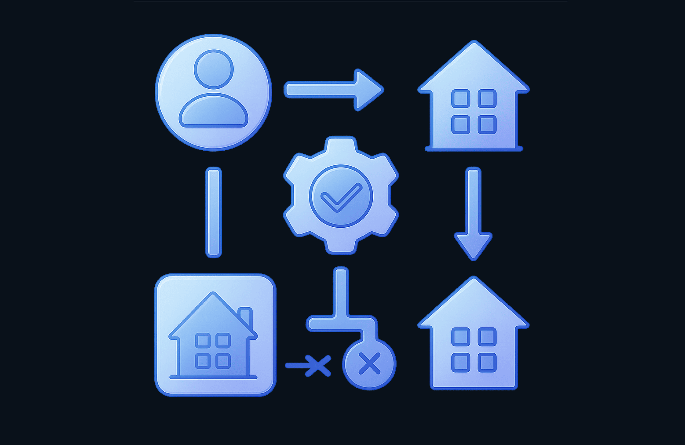 Алгоритм автоматического подбора квартир под запрос покупателя в CRM
